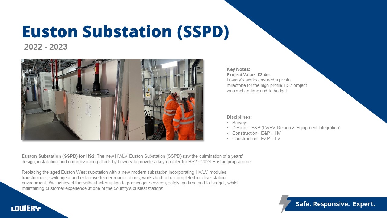 Case Study: Euston Substation (SSPD)
