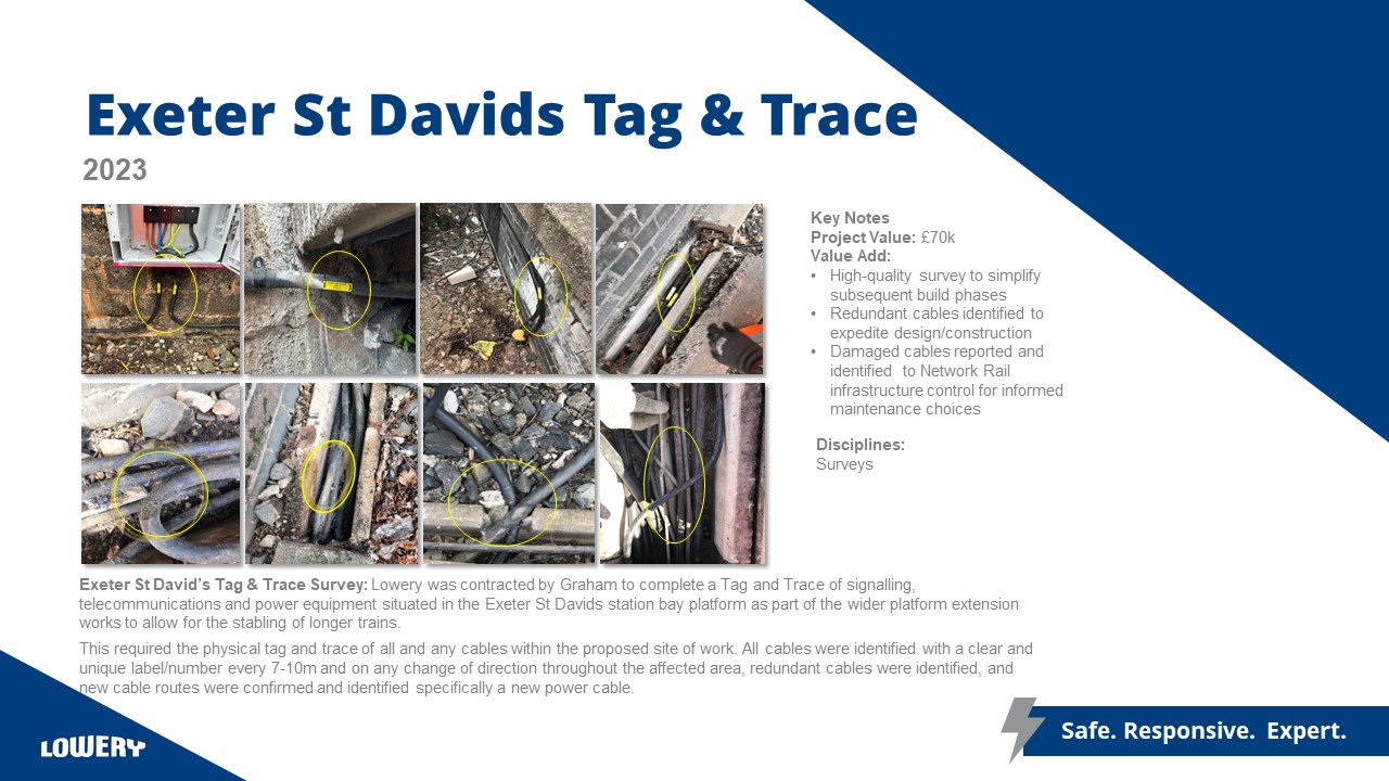 Case Study: Exeter St Davids Tag & Trace