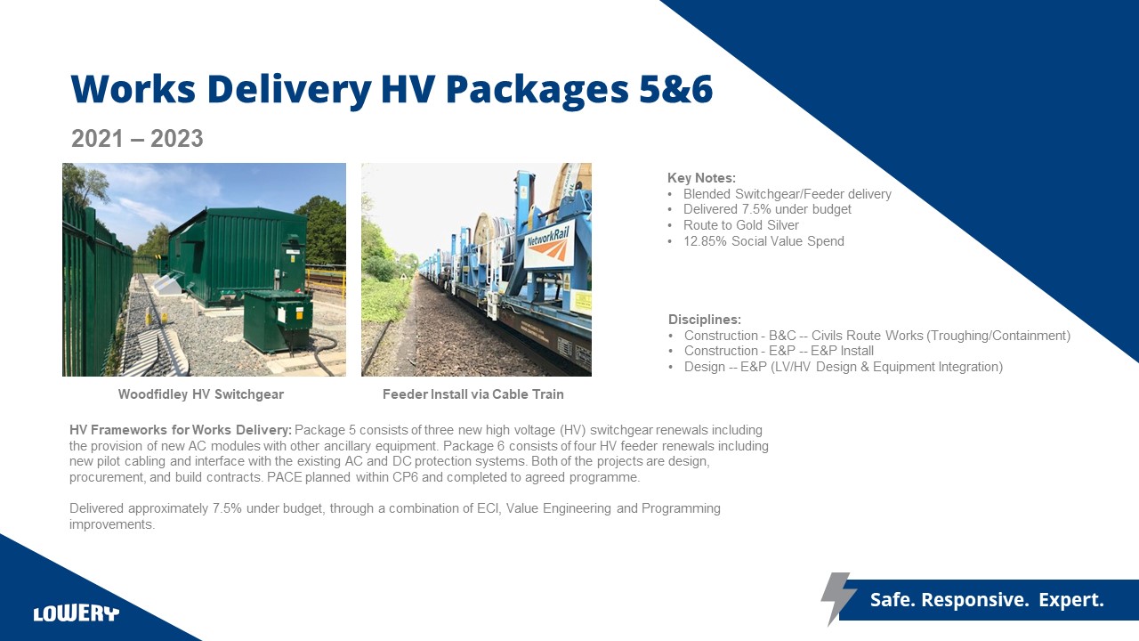 Case Study: Works Delivery HV Packages 5 & 6