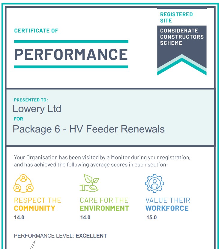 High CCS Score for Package 6 (HV Feeders) Framework